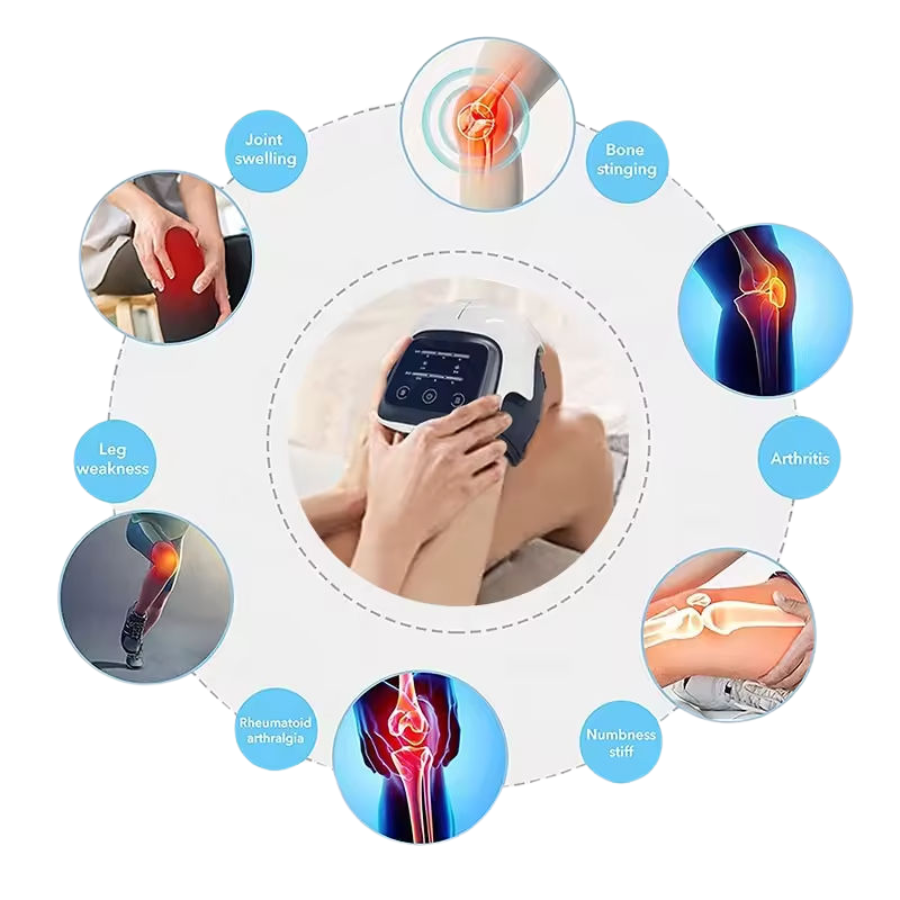 Orthogears™ 4-in-1 Knee Massager - Natural Knee Pain Relief