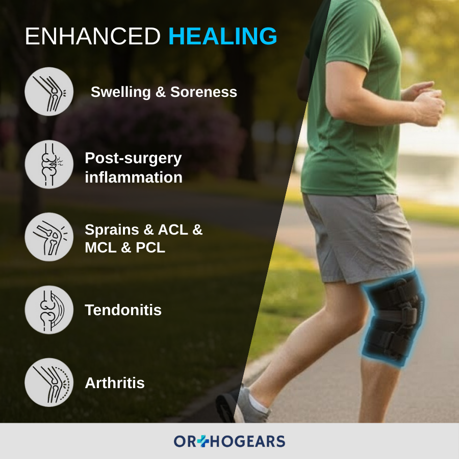 Orthogears Knee Brace For Pain Relief
