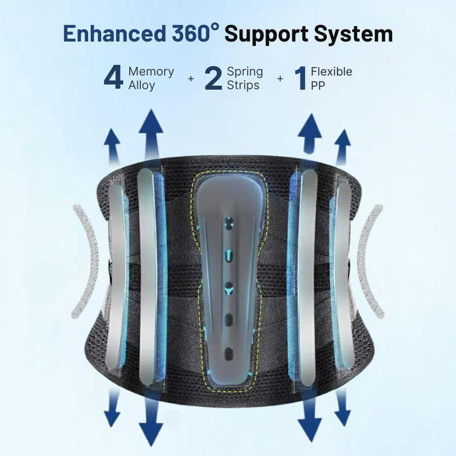 Orthogear Back Brace Support for Back Pain